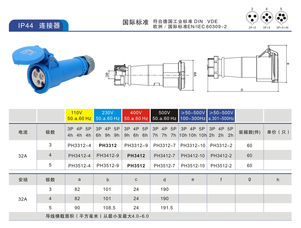 連接器3芯32A.png