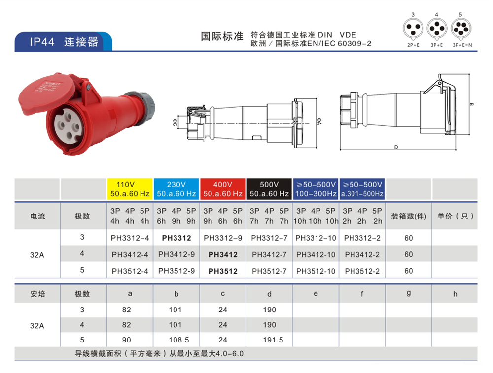 連接器4芯32A.png