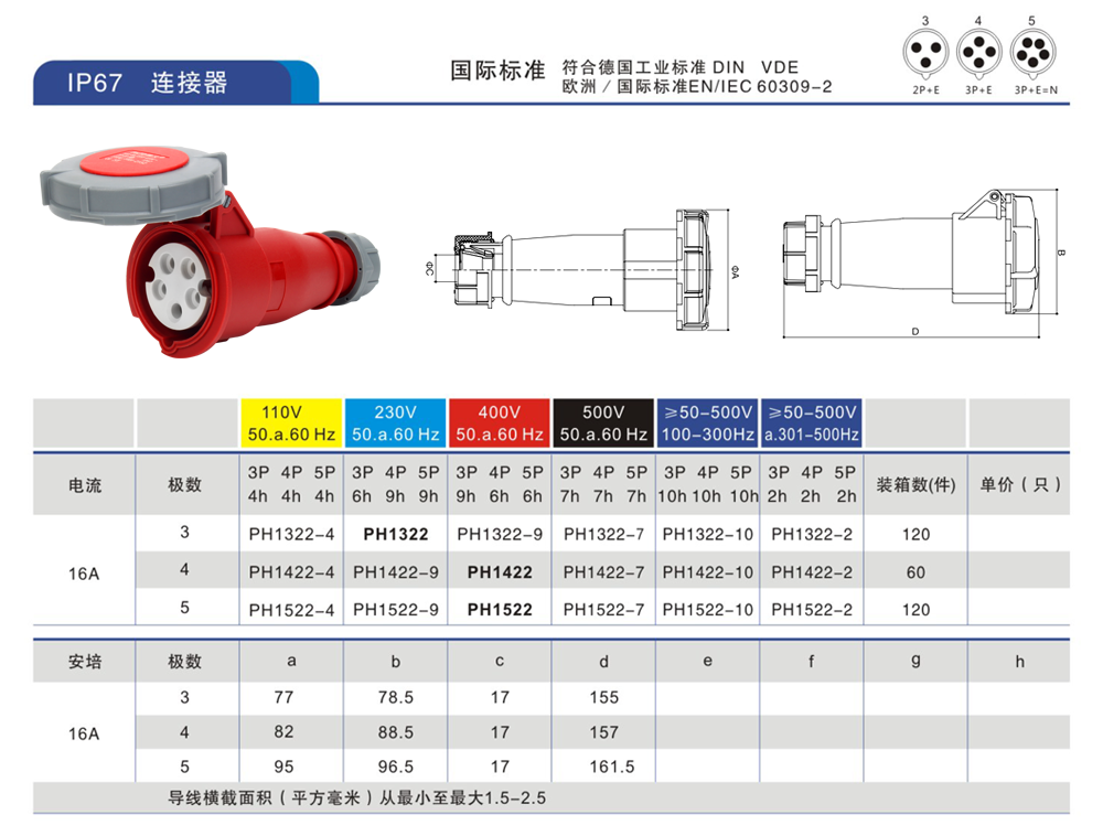 連接器5芯16A.png