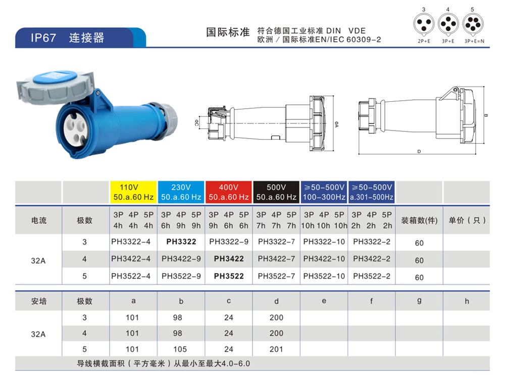 連接器3芯32A.png